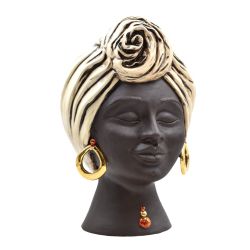 Dream head 